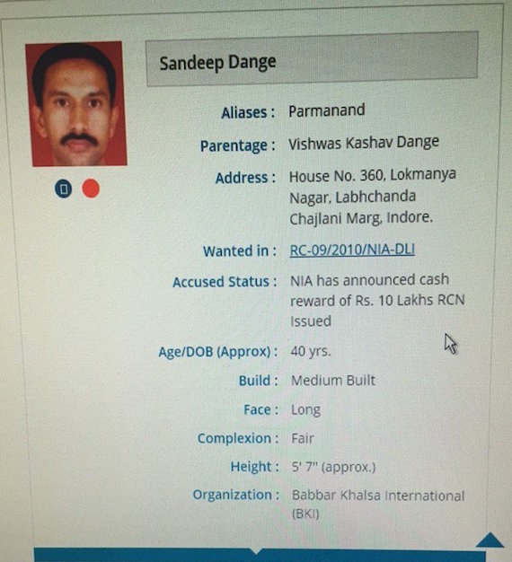 Sanjeet Dhange